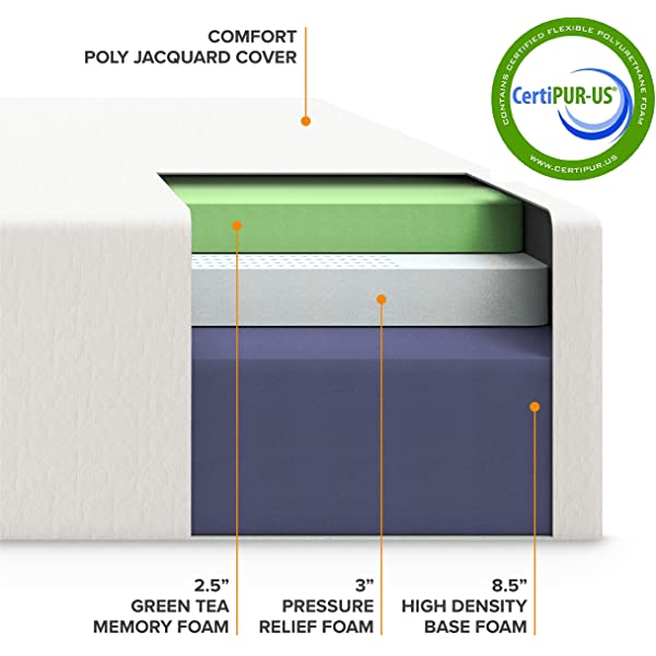 Best Price Mattress 10 Inch Memory Foam Mattress, Calming Green Tea Infusion, Pressure Relieving, Bed-in-a-Box, CertiPUR-US Certified, Full Full 10