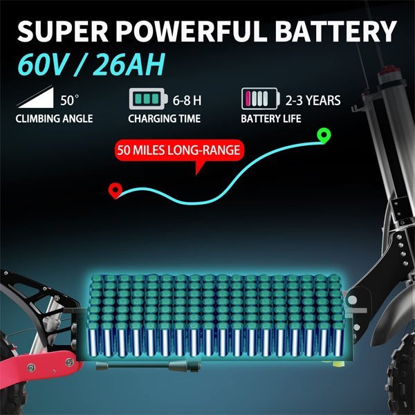 60V 5600W Dual Motor Electric Scooter Adults 50 MPH Max Speed Foldable Scooter Electric
