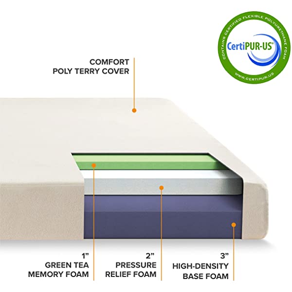 Best Price Mattress 10 Inch Memory Foam Mattress, Calming Green Tea Infusion, Pressure Relieving, Bed-in-a-Box, CertiPUR-US Certified, Full Full 10