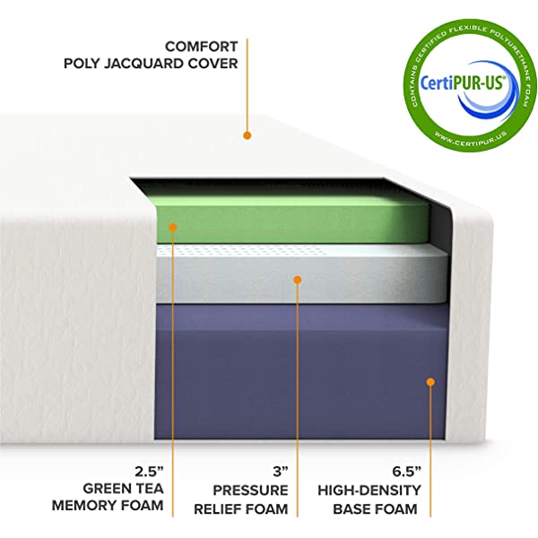 Best Price Mattress 10 Inch Memory Foam Mattress, Calming Green Tea Infusion, Pressure Relieving, Bed-in-a-Box, CertiPUR-US Certified, Full Full 10