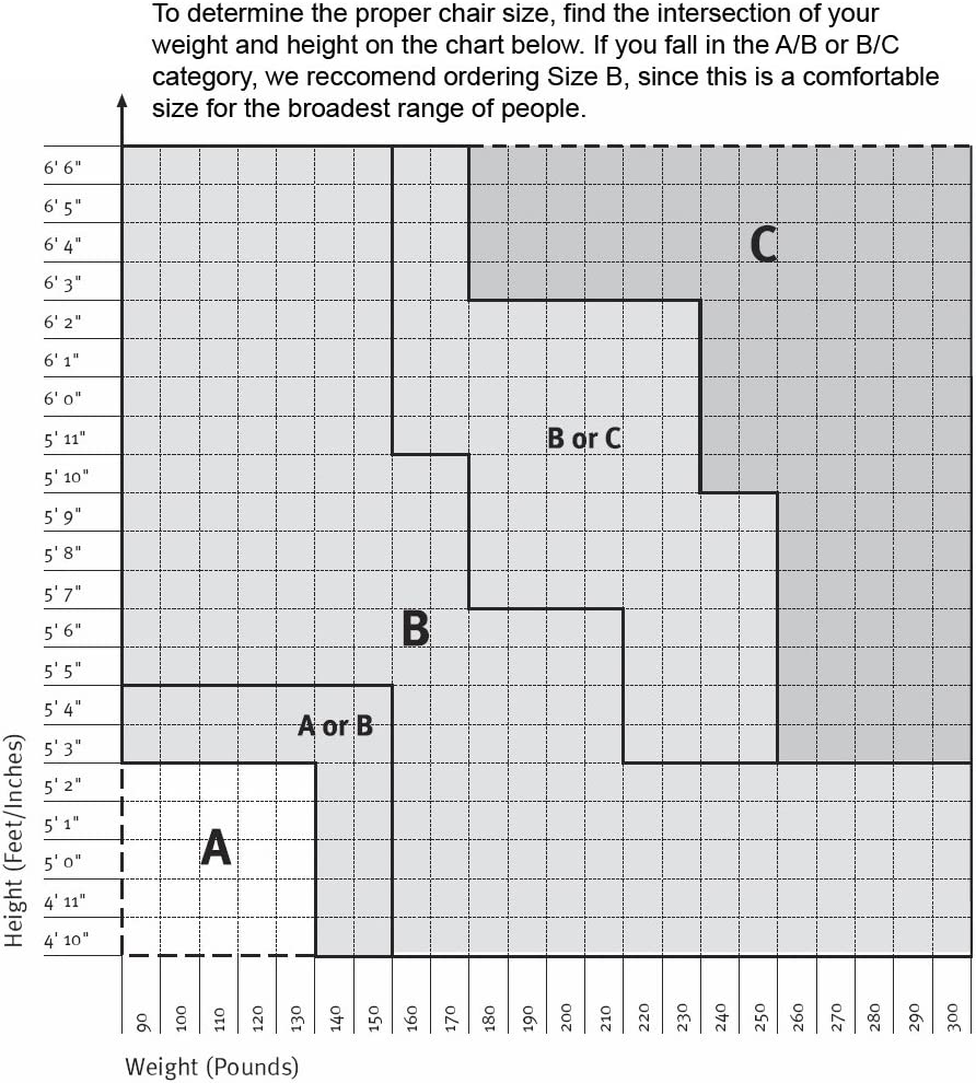 Herman Miller Aeron Chair Graphite